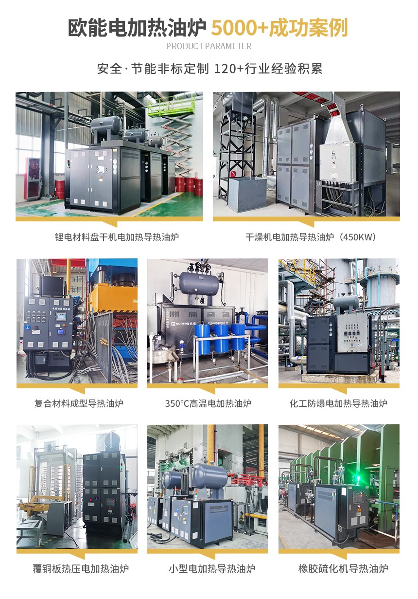 反应釜导热油炉应用